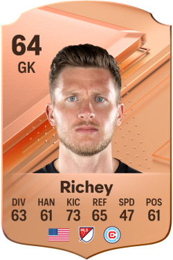 Spencer Richey EA FC 24