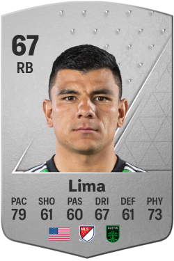 Nick Lima EA FC 24