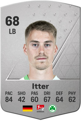 Luca Itter EA FC 24