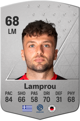 Lazaros Lamprou EA FC 24