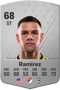 Christian Ramirez EA FC 24