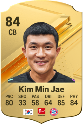 Min Jae Kim EA FC 24