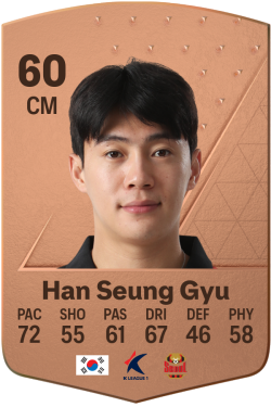 Seung Gyu Han EA FC 24