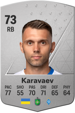 Oleksandr Karavaev EA FC 24