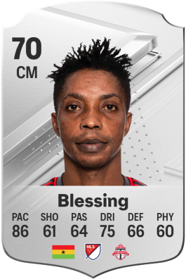Latif Blessing EA FC 24