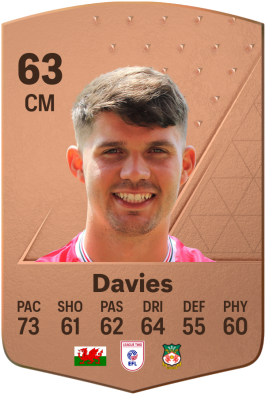Jordan Davies EA FC 24