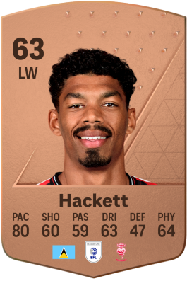 Reeco Hackett EA FC 24