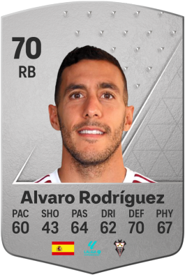 Alvaro Rodríguez Pérez EA FC 24