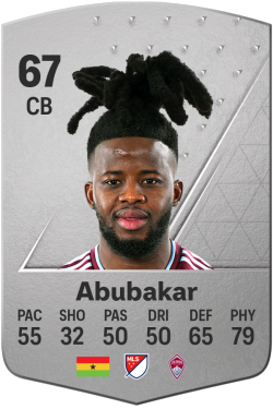 Lalas Abubakar EA FC 24