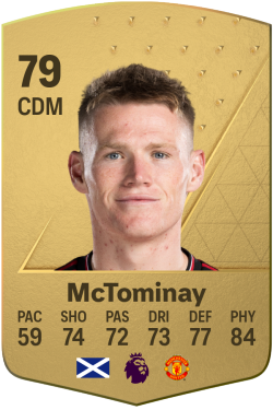 Scott McTominay EA FC 24