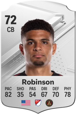 Miles Robinson EA FC 24