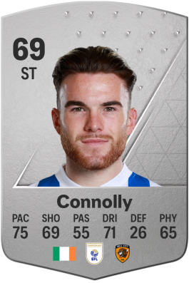 Aaron Connolly EA FC 24