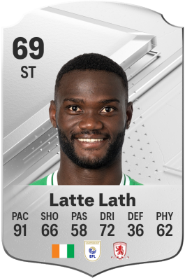 Emmanuel Latte Lath EA FC 24