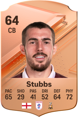 Sam Stubbs EA FC 24