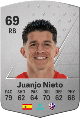 Juanjo Nieto