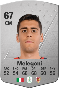 Filippo Melegoni EA FC 24