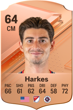 Ian Harkes EA FC 24