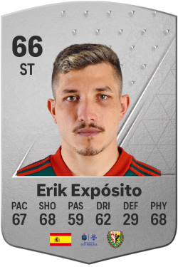 Erik Expósito Hernández EA FC 24