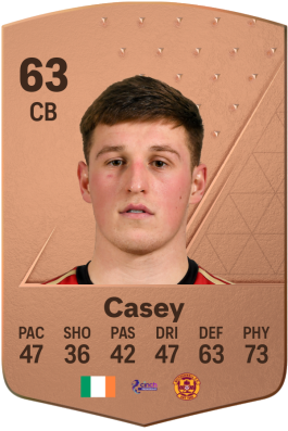 Dan Casey EA FC 24