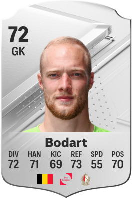 Arnaud Bodart EA FC 24