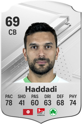 Oussama Haddadi EA FC 24