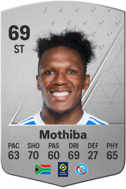 Lebo Mothiba EA FC 24