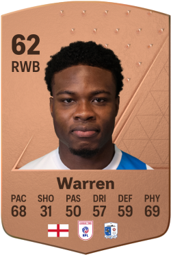 Tyrell Warren EA FC 24