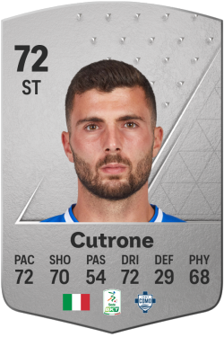 Patrick Cutrone EA FC 24