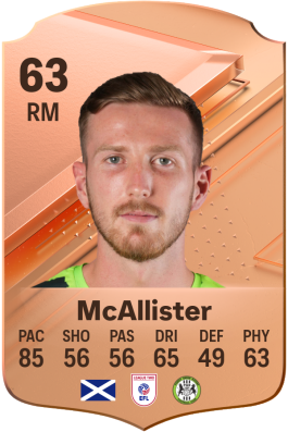 Kyle McAllister EA FC 24