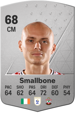 Will Smallbone EA FC 24