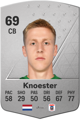 Mats Knoester EA FC 24