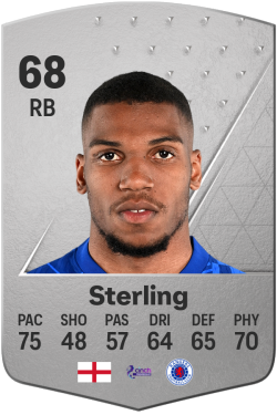 Dujon Sterling EA FC 24