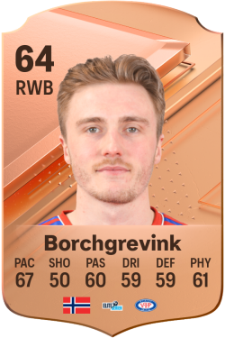 Christian Dahle Borchgrevink EA FC 24