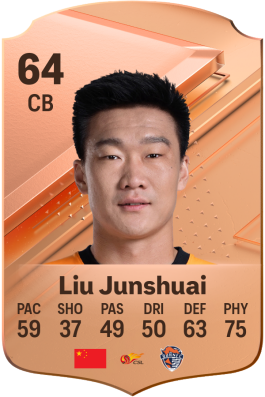 Junshuai Liu EA FC 24