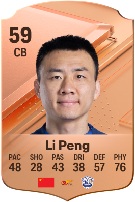 Peng Li EA FC 24