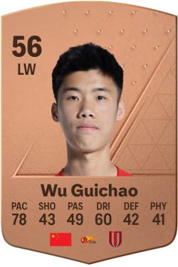 Guichao Wu EA FC 24