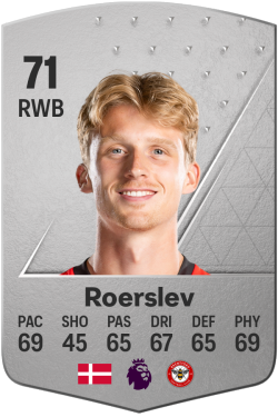 Mads Roerslev EA FC 24
