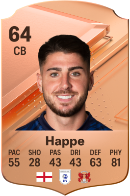 Dan Happe EA FC 24