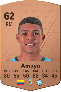 Andrés Amaya EA FC 24