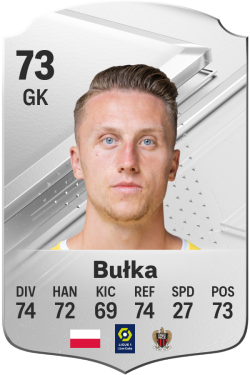 Marcin Bułka EA FC 24