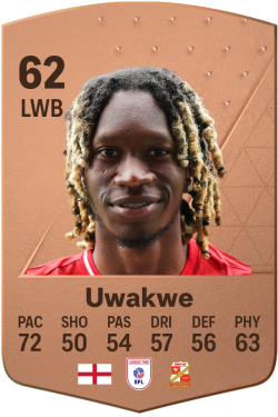 Tariq Uwakwe EA FC 24