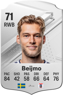 Felix Beijmo EA FC 24