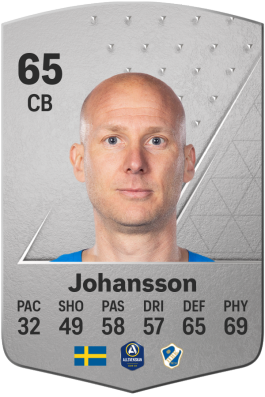 Andreas Johansson EA FC 24