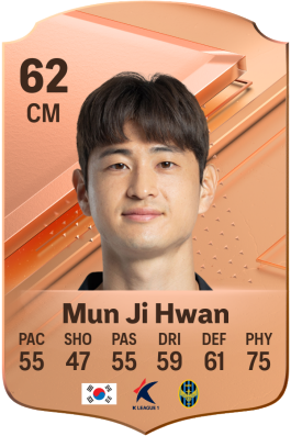 Ji Hwan Mun EA FC 24