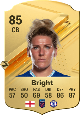 Millie Bright EA FC 24