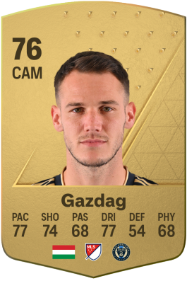 Dániel Gazdag EA FC 24