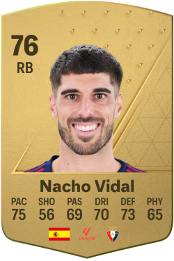 Nacho Vidal