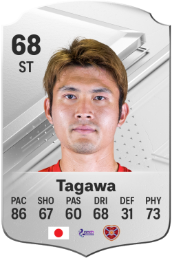 Kyosuke Tagawa EA FC 24