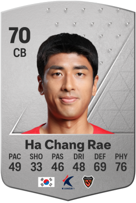 Chang Rae Ha