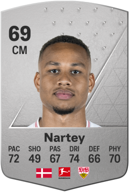 Nikolas Nartey EA FC 24